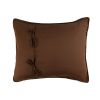 Bear Mirage Sham